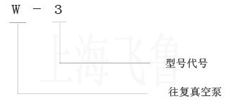 W型往复式真空泵型号意义