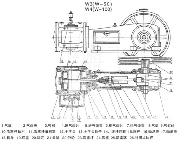 W型往复式真空泵结构图