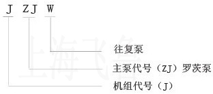 罗茨往复真空机组的型号意义