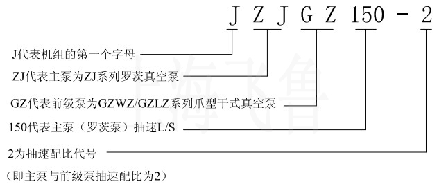 干式真空机组型号意义