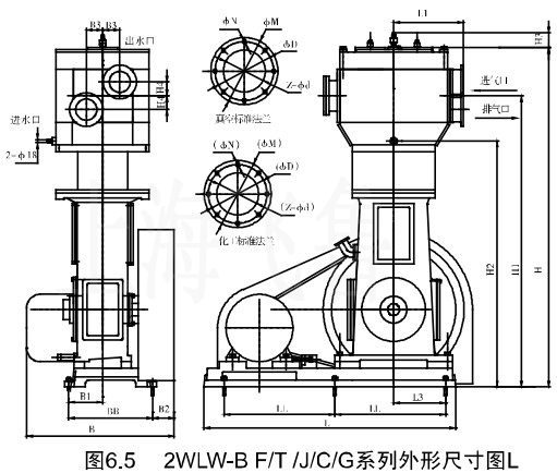 WLW-B/F/f/J/C/G系列外形尺寸