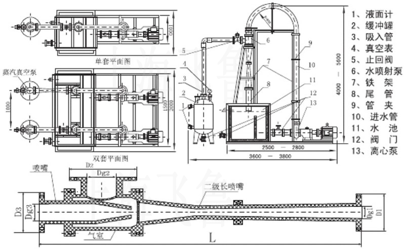 RPP型水喷射真空机组立式成套装置机组示意图
