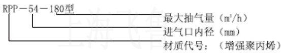 RPP型水喷射真空机组卧式型号说明