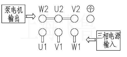 WXD型无油涡旋真空泵链接图