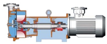 2BV6型水环式真空泵