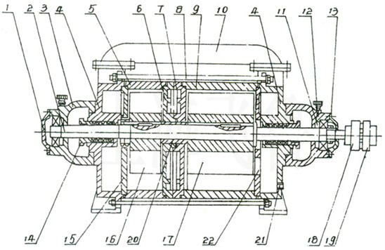 2SK型水环式真空泵结构说明