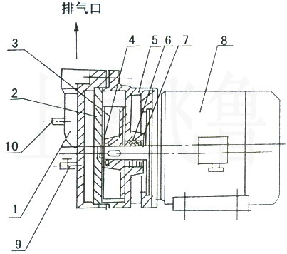 SK-1.5B?ṹͼ